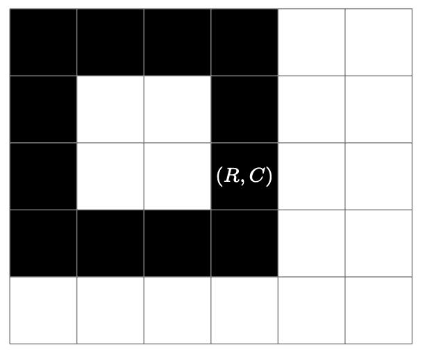 A 5 by 6 grid with each cell coloured either black or white and the fourth cell in the middle row labelled (R,C). In the 4 by 4 grid in the top-left corner, the 12 cells forming the perimeter are black.