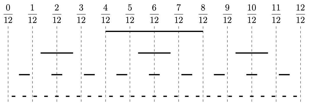 A description of the diagram follows.