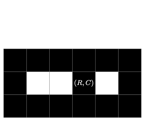 A 3 by 6 grid with each cell coloured either black or white and the fourth cell in the middle row labelled (R,C). All cells in the top and bottom rows are black. In the middle row, the first, fourth, and last cells are black.